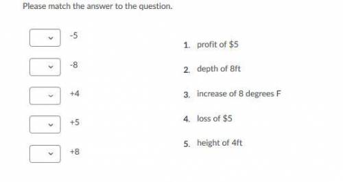Please match the answer to the question. Question 3 options: -5 -8 +4 +5 +8 1.  profit of $5 2.  dep
