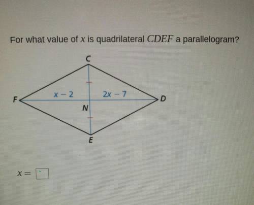 For what value of x is quadrilateral CDEF a parallelogram?x=?