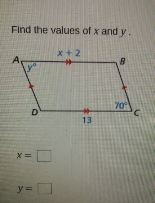 Find the value of x and y.x=y=(TEST)