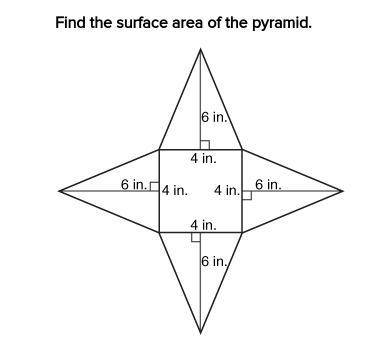 Please help! you have to find the surface area of the inage below!