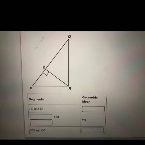 Given triangle PQR, complete the table