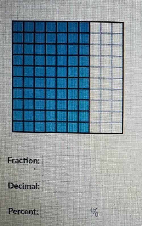 Express the shaded area as a fraction, a decimal, and a percent of the whole.Fraction:Decimal:Percen