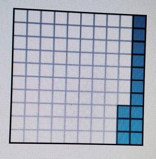 The square below represents one whole.What percent is represented by the shaded area?