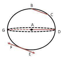 A sphere with center A is shown. Which represents a radius?