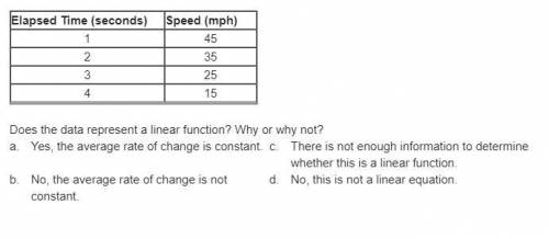 You brake your car from a speed of 55 mph, and in doing so, your car's speed decreases by 10 mph eve