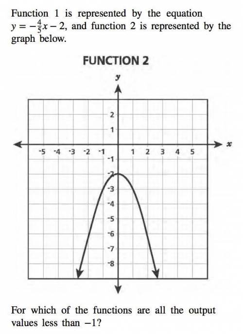 Help A. Neither Function B. Only Function 2 C. Only Function 1 D. Both Functions
