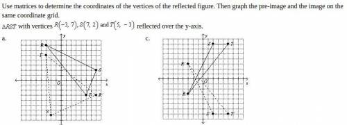 Use matrices to determine the coordinates of the vertices of the reflected figure. Then graph the pr