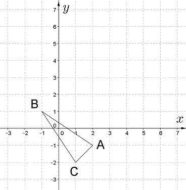 Write the coordinates of point A after dilation with a scale factor of 3, centered at the origin.