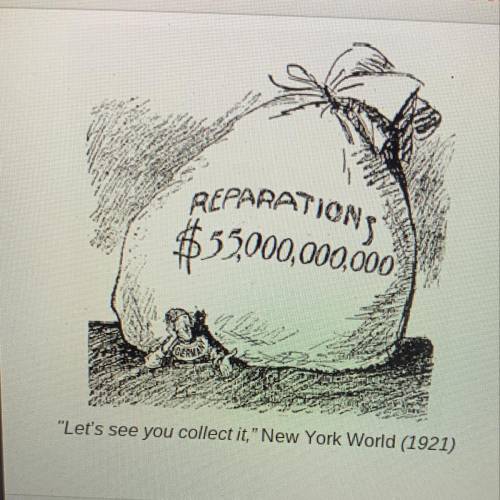 This political cartoon focuses on the reparations provision of the Treaty of Versailles. What is the