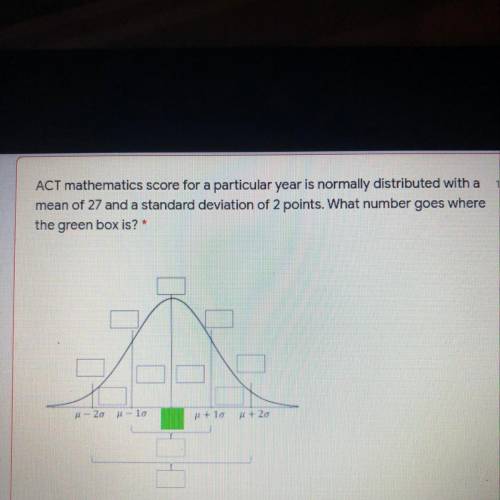 ACT mathematics score for a particular year is normally distributed with mean of 27 and a standard d