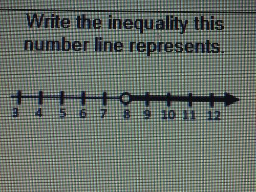 Right there in quality this number line represents.