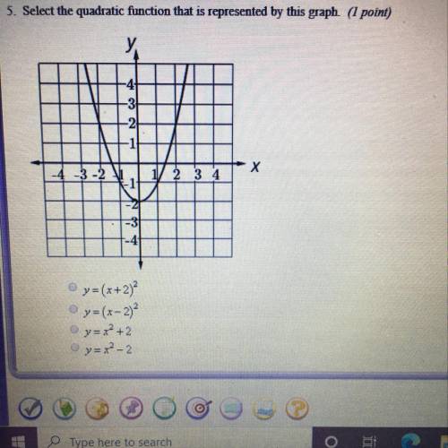 Select the quadratic function that is represented by this graph .