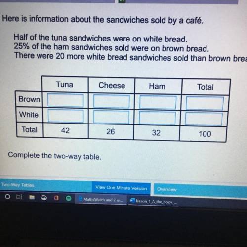 Half of the tuna sandwich were on white bread. 25% of the ham sandwiches sold were on brown bread. T