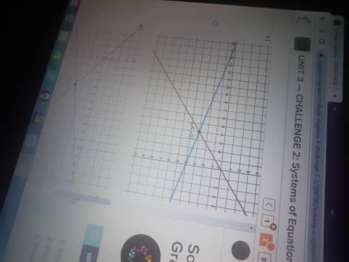 Anybody have graph knowledge?