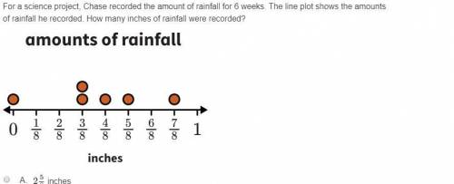 For a science project, Chase recorded the amount of rainfall for 6 weeks. The line plot shows the am