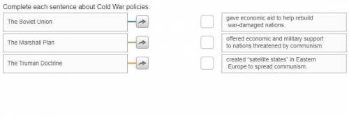 Complete each sentence about cold war policies