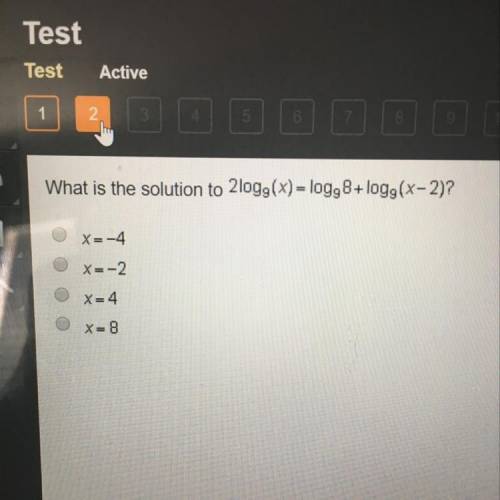What is the solution to 2log9(x)= log98+ log9(x-2)?