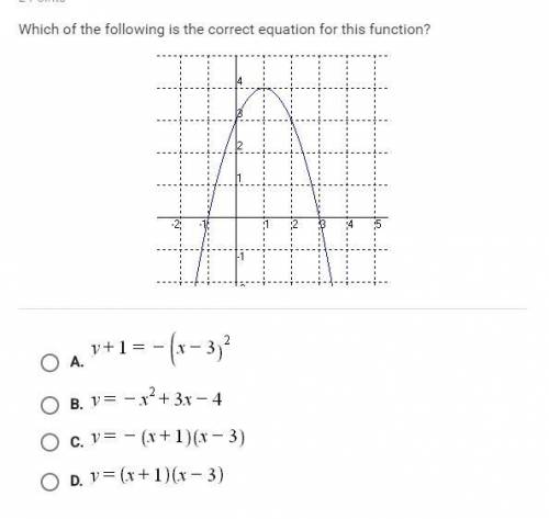 Which of the following os the correct equation for this function?