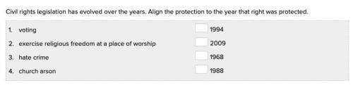 Civil rights legislation has evolved over the years. Align the protection to the year that right was