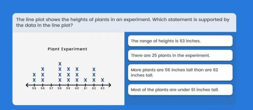 The line plot shows height of plants in an experiment.which statement is supported by the data in th