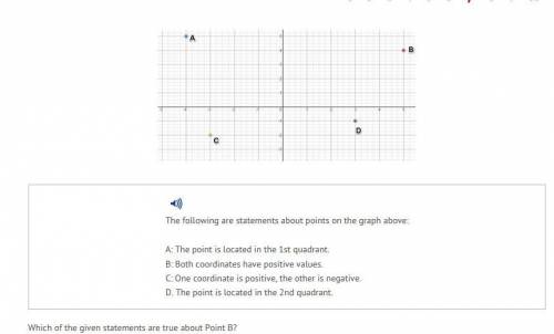 Which of the given statements are true about Point B? A) D  B) A and B  C) A and C  D) B and D