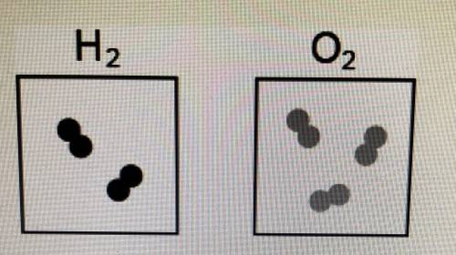 The image represents the reaction between a certain number of molecules of H2 and O2. If the maximum