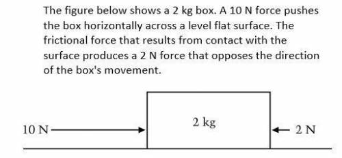 7. What is the acceleration of the box? a. 2.5 m/s2 b. 4 m/s2 c. 6 m/s2 d. 10 m/s2