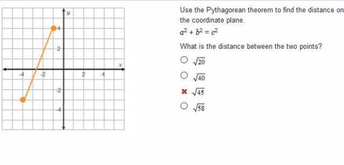 Use the Pythagorean theorem to find the distance on the coordinate plane. What is the distance betwe