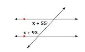 The image shows parallel lines cut by a transversal. The expressions represent unknown angle measure