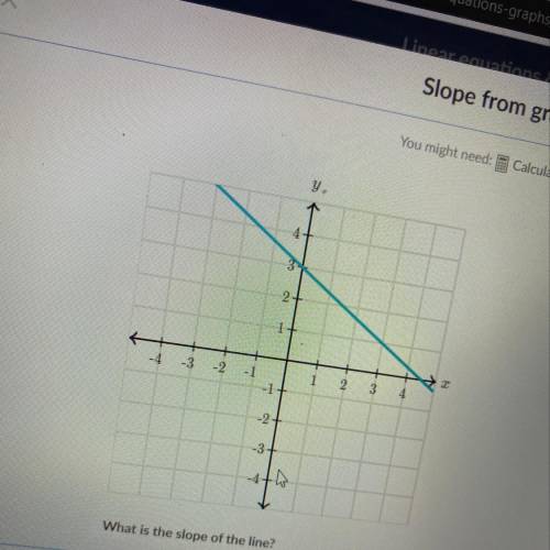 What is the slope ? Please help