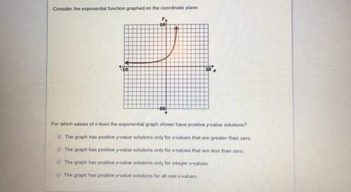 Consider the exponential function graphed on the coordinate plane. For which values of x does the ex