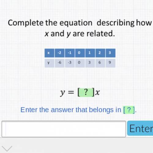 Complete the equation describing how x and y are related