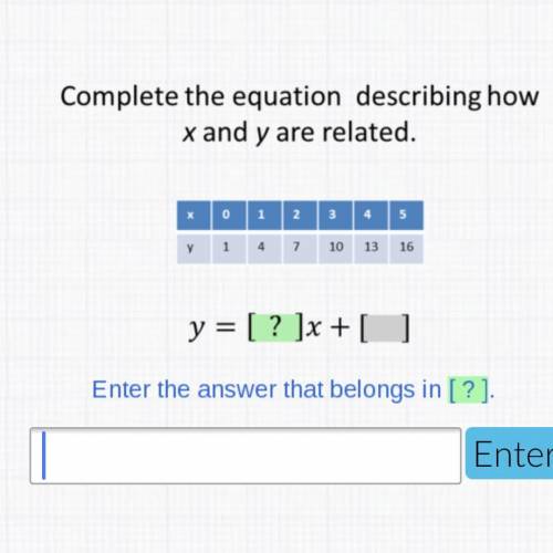 Complete the equation describing how x and y related
