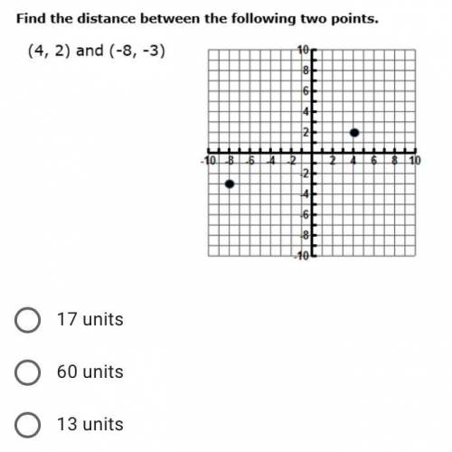 What is the distance between the two points
