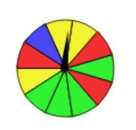 Part A If you spin the spinner 11 times, what is the prediction for the number of times it will land