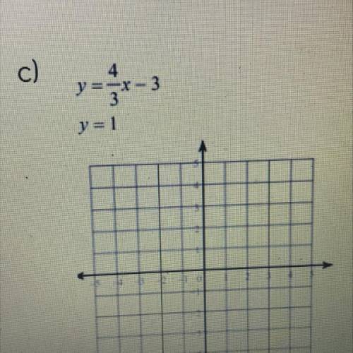 Y=4/3x-3 y=1  infinitely many or no solutions? and graph.