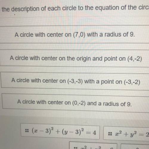 A circle with center on the origin and point on (4,-2)