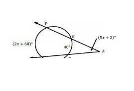 Consider the circle below and determine that value of x.