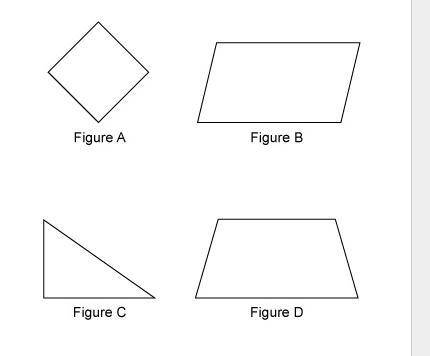 Which polygon appears to be regular? Figure A Figure B Figure C Figure D