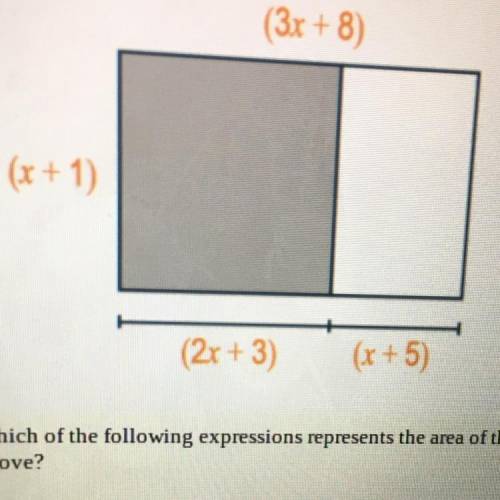 Which of the following expressions represents the area of the shaded portion of the rectangle shown
