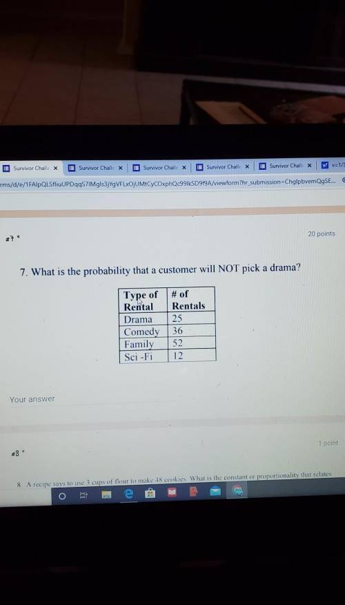 What is the probability that a cuatomer will not pick a drama