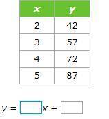 PLEASE ANSWERRRRRRRRRRR Fill in the missing numbers to complete the linear equation that gives the r