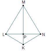 Triangles L M N and L K N are connected at side L N. A line is drawn from point M to point K and int