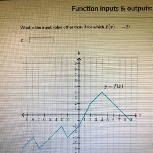 I need help it's a function input output problem