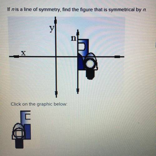 If n is a line of symmetry, find the figure that is symmetrical by n Click on the graphic below. NEX