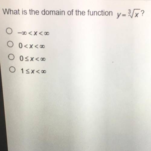What is the domain of the function y=