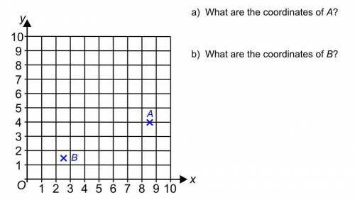 What is the coordinate of b is anybody availible please