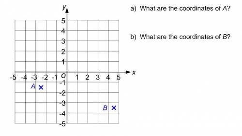 What is the coordinate a and b please