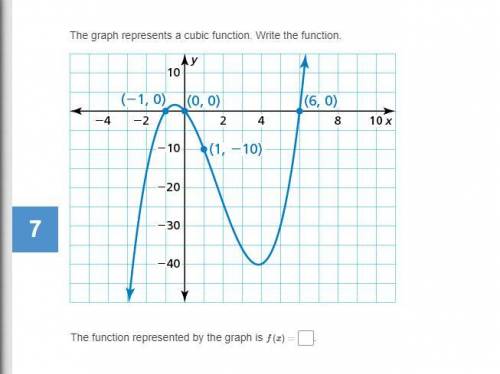 Write the cubic function.