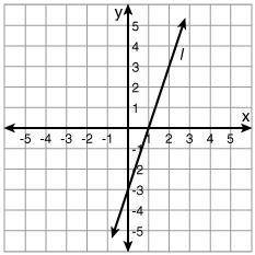 What is the equation of line l? y = -x - 1 y = x + 1 y = 3x - 3 y = -3x - 3